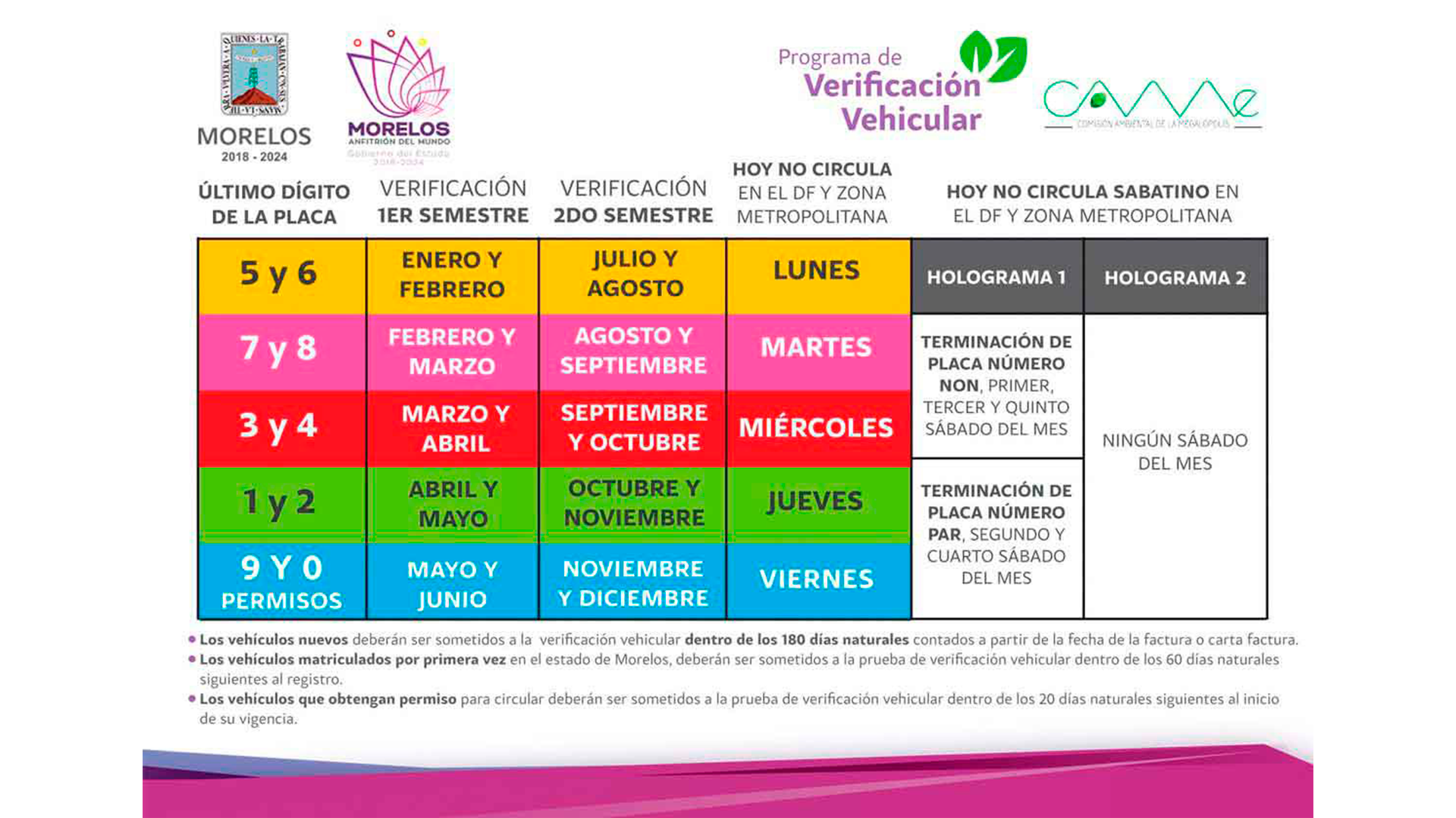 calendario de verificacion en morelos