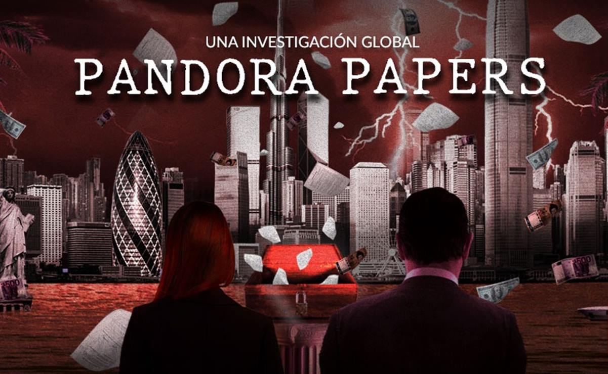 Qué son los Pandora Papers?