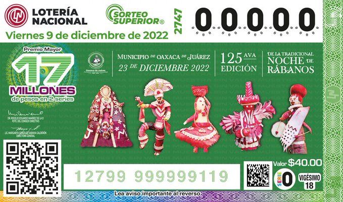Lotería Nacional devela el billete conmemorativo al 125°aniversario de la "Noche de rábanos"