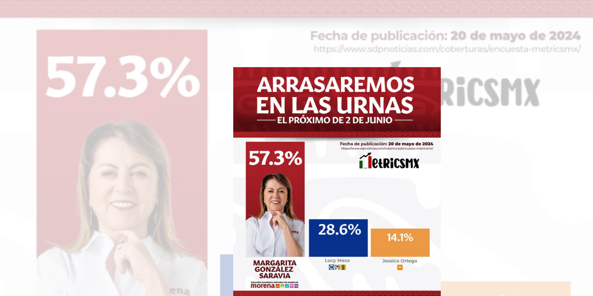 Fotografía: Margarita González Saravia.