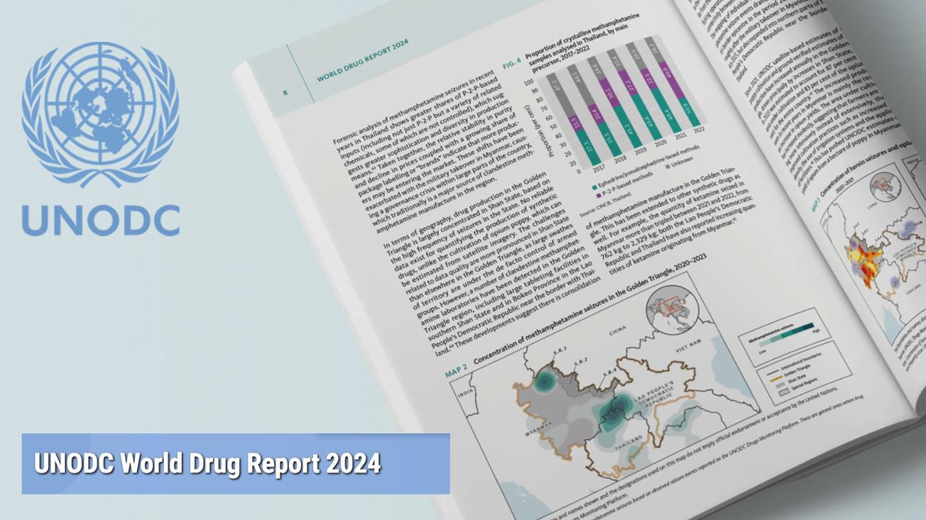 México Lidera Producción de Drogas Sintéticas a Gran Escala: ONU