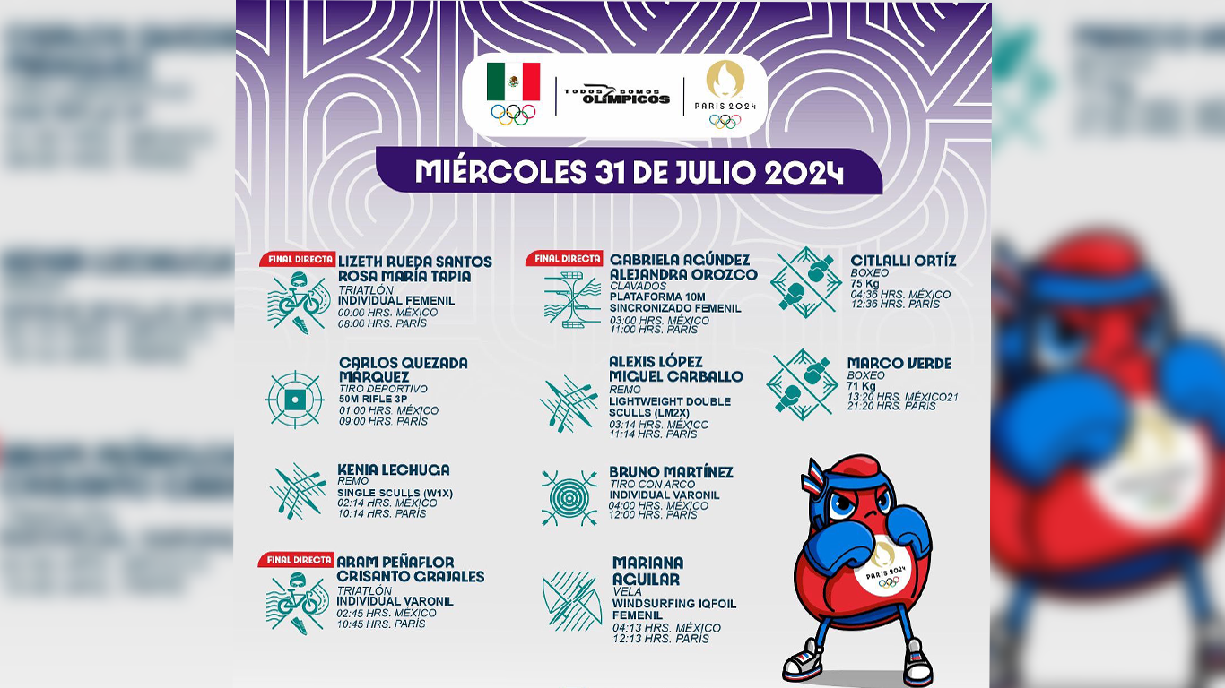 Agenda olímpica de México en París 2024 este miércoles 31 de julio