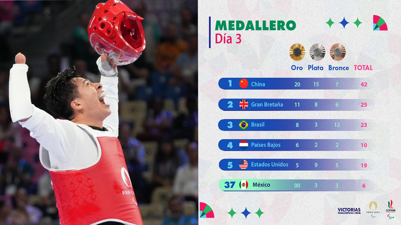 Luis Mario Nájera gana plata en para taekwondo en París 2024