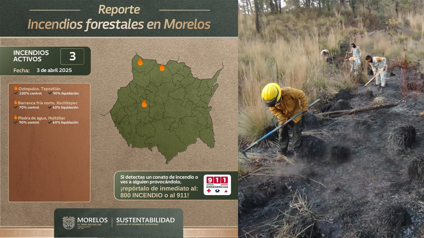 SDS actualiza la situación de incendios en Morelos