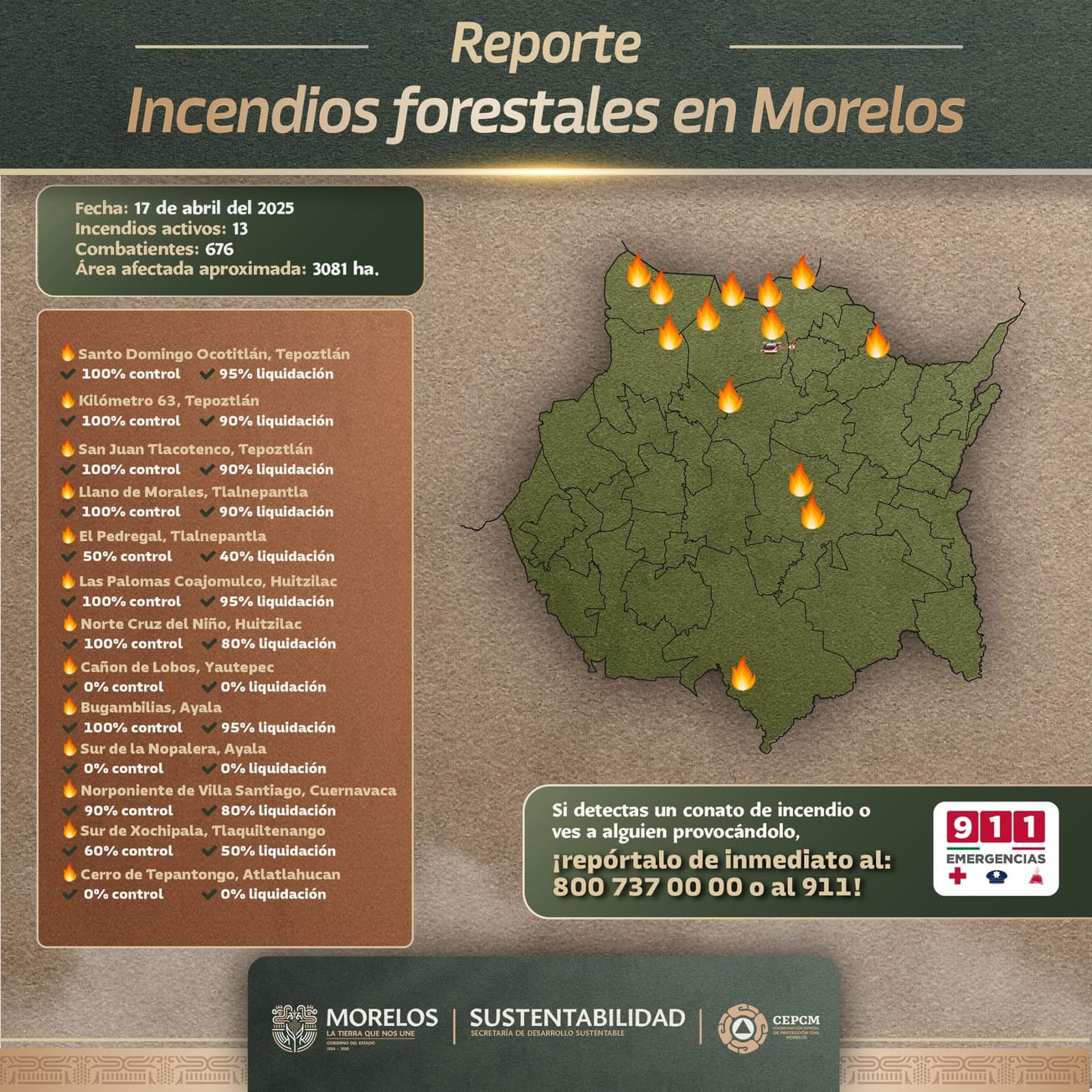 Autoridades intensifican combate a incendios forestales en Morelos