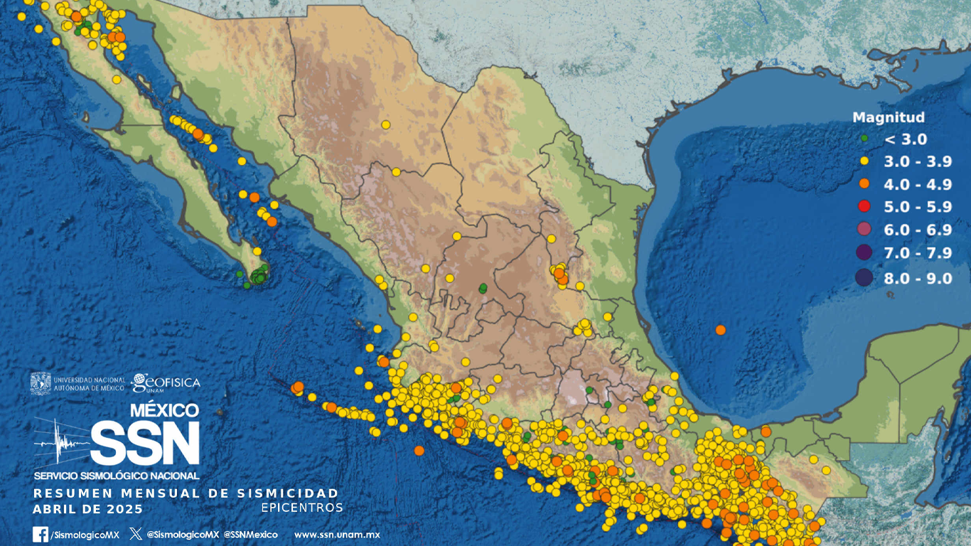 Reporta el SSN más de 2,600 sismos en México durante abril