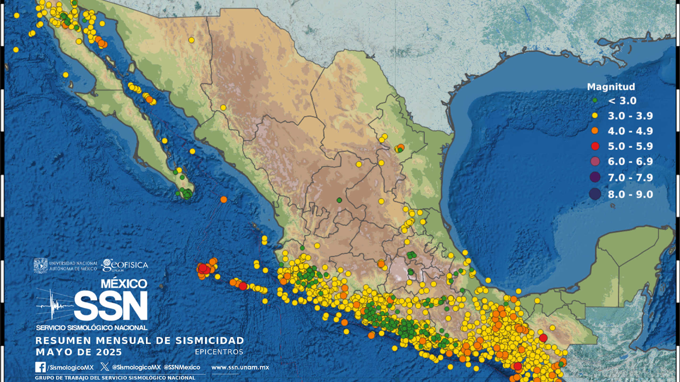Mayo de 2025 registró más de 2 mil sismos en México