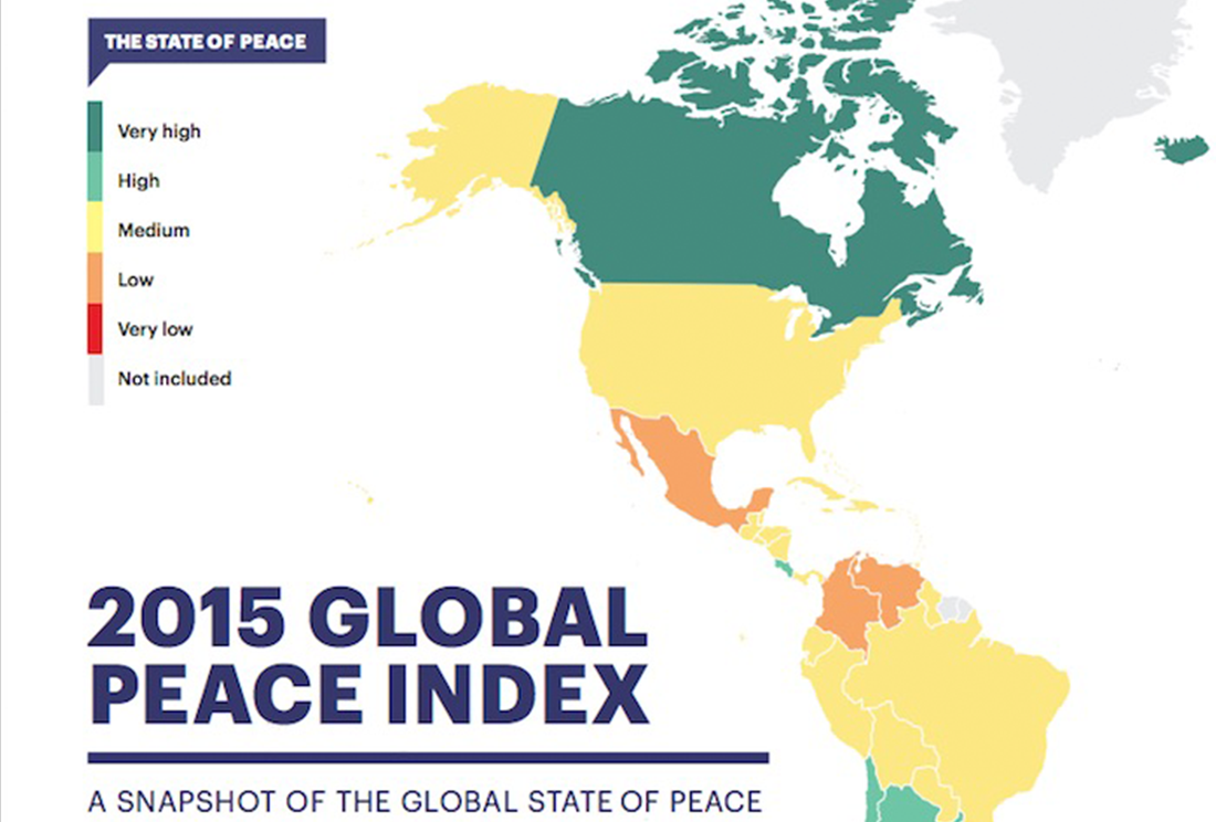 México cae en Índice de Paz y es segundo en violencia y gasto en seguridad en AL