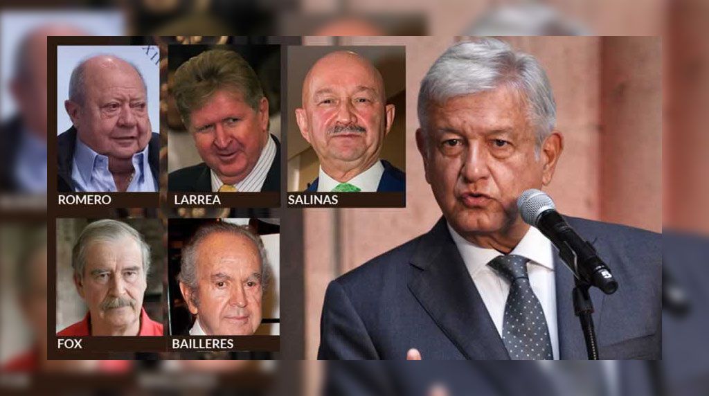 Agradece AMLO felicitaciones, pero sí quitará pensiones