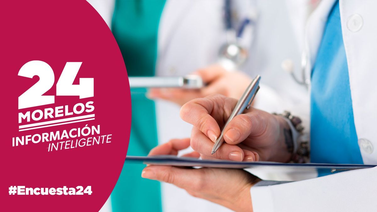 Encuesta | Sector Salud