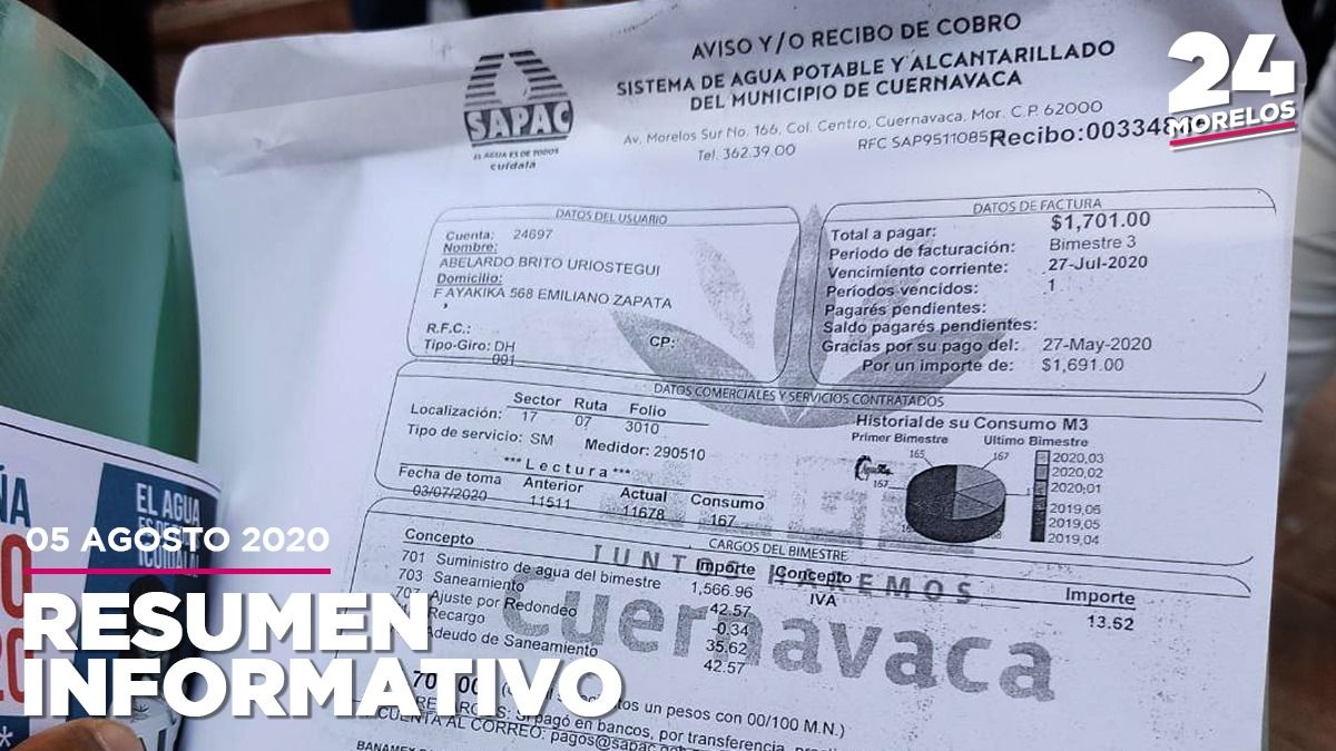 Segundo día de protestas en Cuernavaca por falta de agua