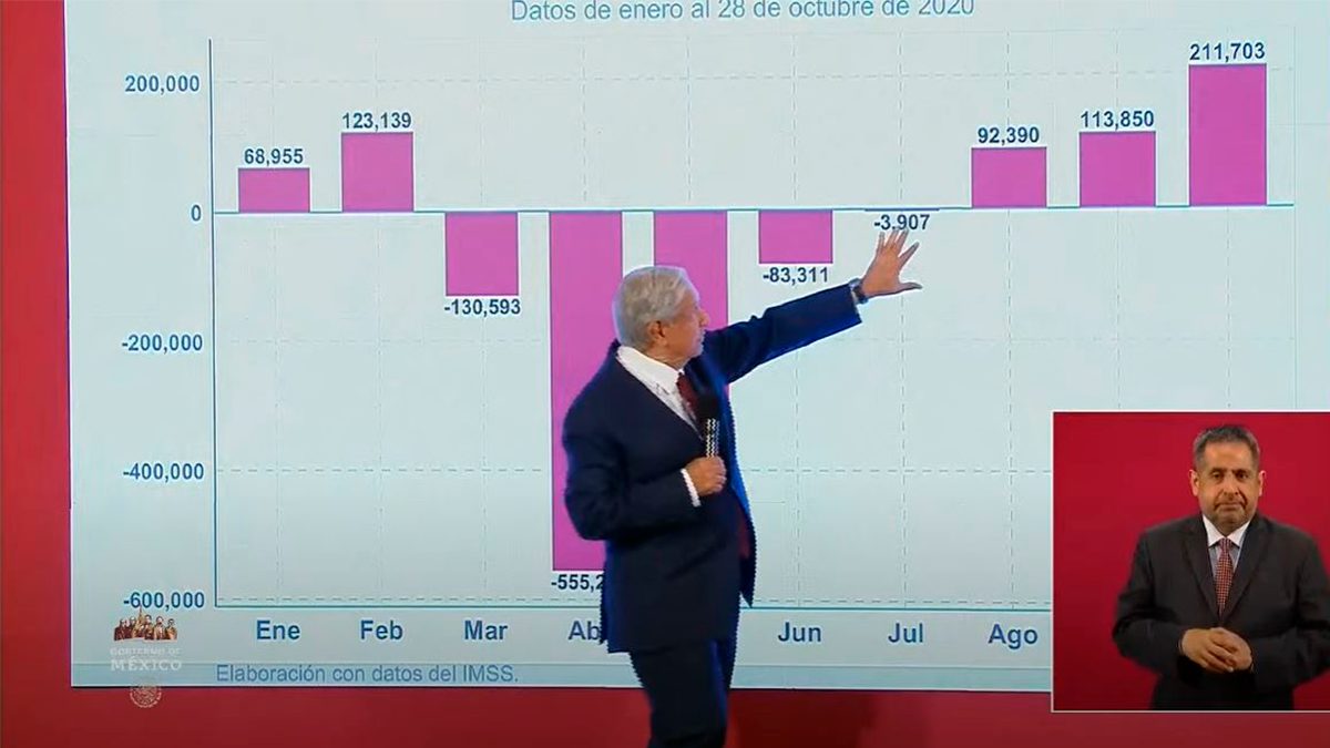 24 Morelos Trabajos recuperados AMLO