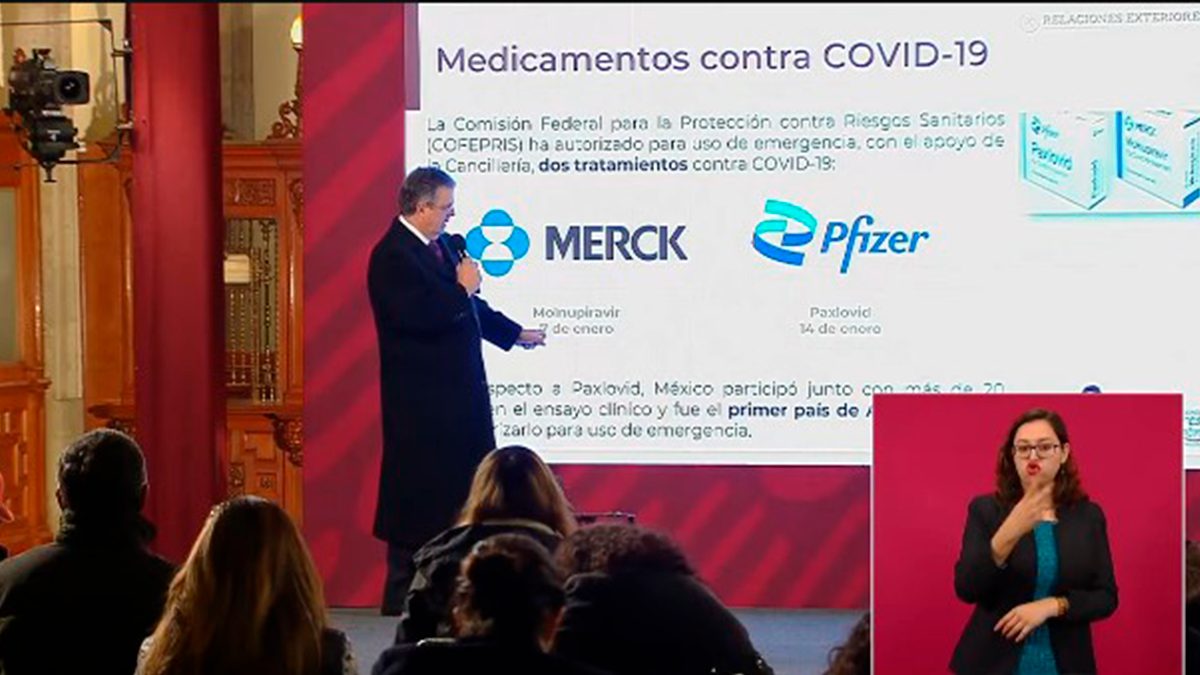 Medicamentos covid