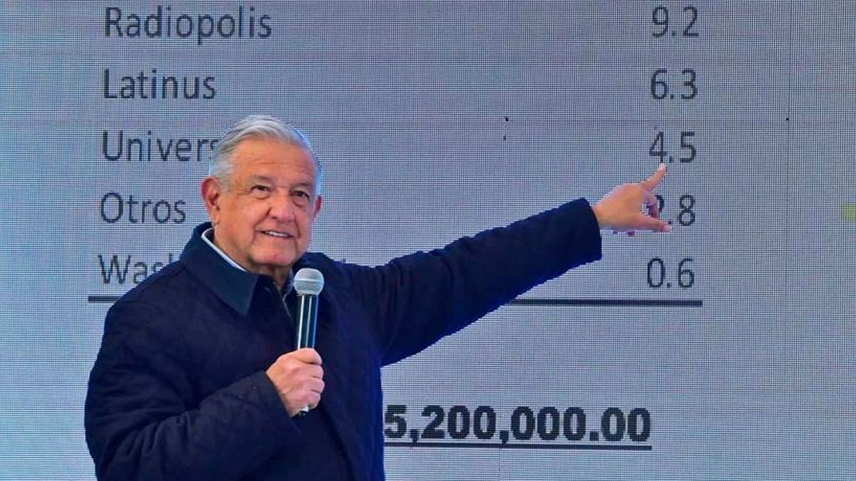 Ordenan al INAI proteger datos de Loret de Mola